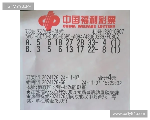 北京时时开奖最新结果查询与中奖号码公布 北京时时开奖最新结果查询与中奖号码公布