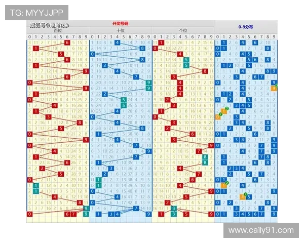 安徽快三最新开奖结果查询与走势分析 安徽快三最新开奖结果查询与走势分析