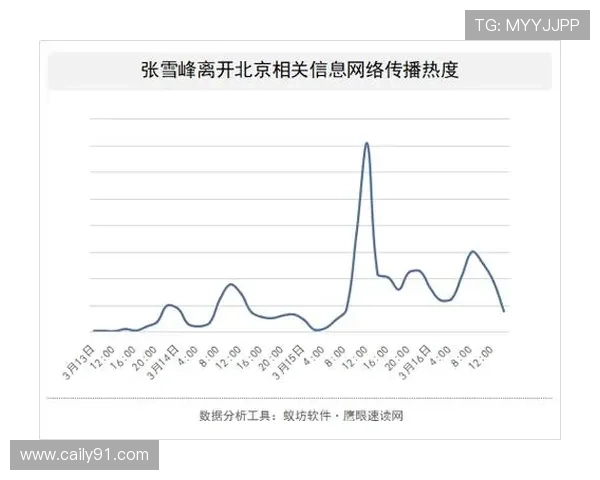 北京十一选五开奖结果走势图最新数据分析与预测 北京十一选五开奖结果走势图最新数据分析与预测